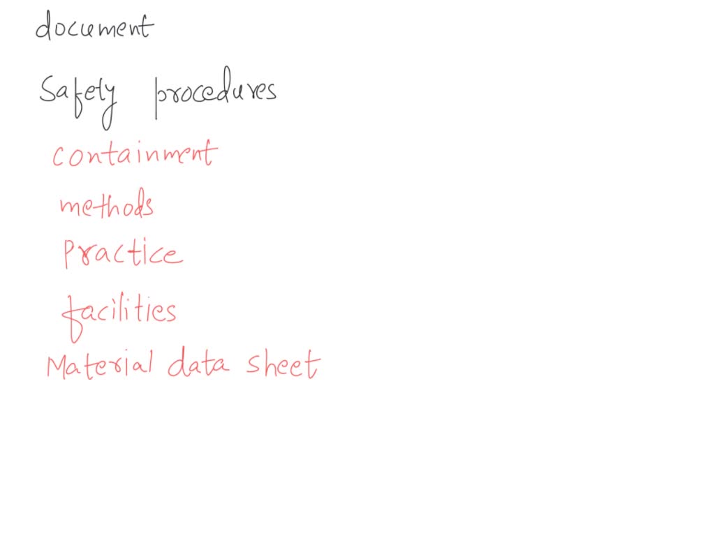 SOLVED Why are there increasing levels of biological containment