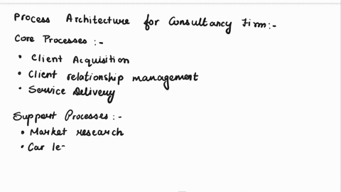 a-consultancy-firm-provides-consultancy-outsourcing-and-interim-management-services-acquisition-of-new-clients-is-typically-started-at-networking-events-by-partners-of-the-consultancy-firm-i-21397