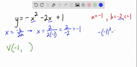 graph-the-parabola_-y-x_2x-plot-five-points-on-the-parabola-the-vertex-two-points-to-the-left-of-the-vertex-and-two-points-to-the-right-of-the-vertex-then-click-on-the-graph-a-function-butto-24285