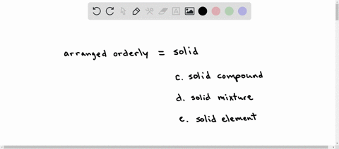 the-following-picture-would-be-best-described-as-a-a-liquid-element-a-liquid-mixture-a-solid-compound-d-a-solid-mixture-e-a-solid-element-10509
