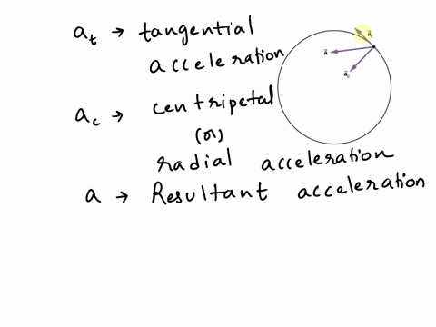 the-component-of-acceleration-directed-toward-the-center-of-curvature-or-circle-defines-what-group-of-answer-choices-radial-acceleration-tangential-acceleration-angular-acceleration-linear-a-15585