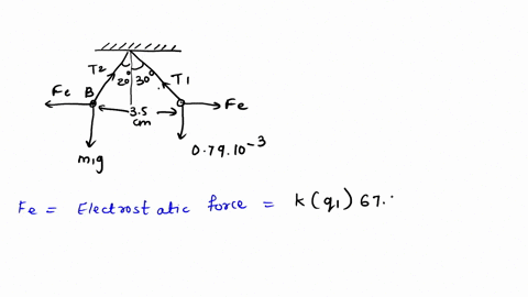 5-particle-on-a-helical-wire-a-smooth-wire-is-bent-into-the-shape-of-a-helix-with-cylindrical-polar-coordinates-rand-ao-where-r-and-aare-constants-and-the-axis-is-vertically-up-and-gtavity-v-63557