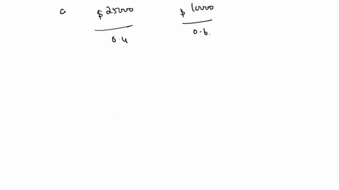 below-is-a-payoff-table-involving-two-states-of-nature-and-three-decision-alternatives-decision-states-of-nature-alternative-s1-s2-a-50000-10000-b-10000-15000-c-25000-10000-the-probability-o-96916