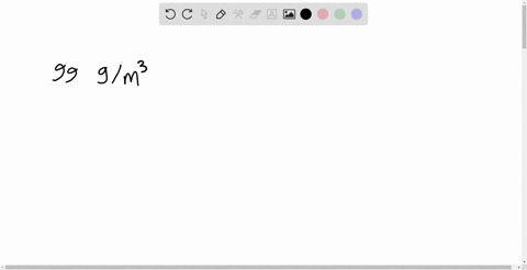 what-is-density-99-gm3