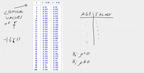 a-downloadable-spreadsheet-named-cv-of-r-was-provided-in-the-assessment-instructions-for-you-to-use-for-this-question-in-some-workplaces-the-longer-someone-has-been-working-within-an-organiz-84979