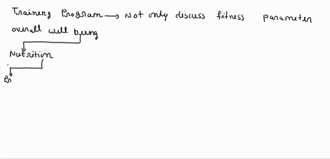 true-or-false-a-comprehensive-training-program-should-only-address-the-fitness-parameters-46136