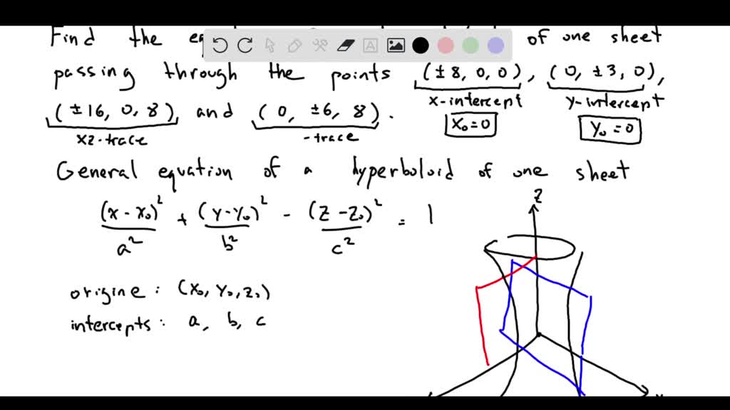 SOLVED: Find the equation of the hyperboloid of one sheet passing ...