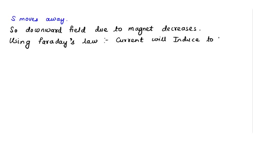 SOLVED A permanent is held directly below the center of a coil which is connected to a