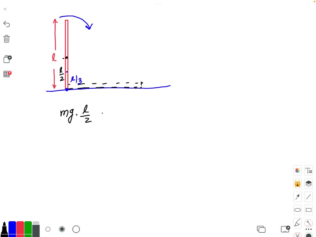 SOLVED A pencil of length ℓ placed vertically on a smooth table falls