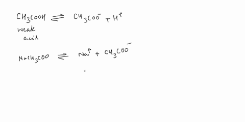 how-will-addition-of-sodium-acetate-to-an-acetic-acid-solution-affect-the-ph-a-it-will-lower-the-ph-b-the-ph-cannot-be-measured-c-the-ph-will-not-change-d-the-solution-becomes-hotter-e-it-wi-74467