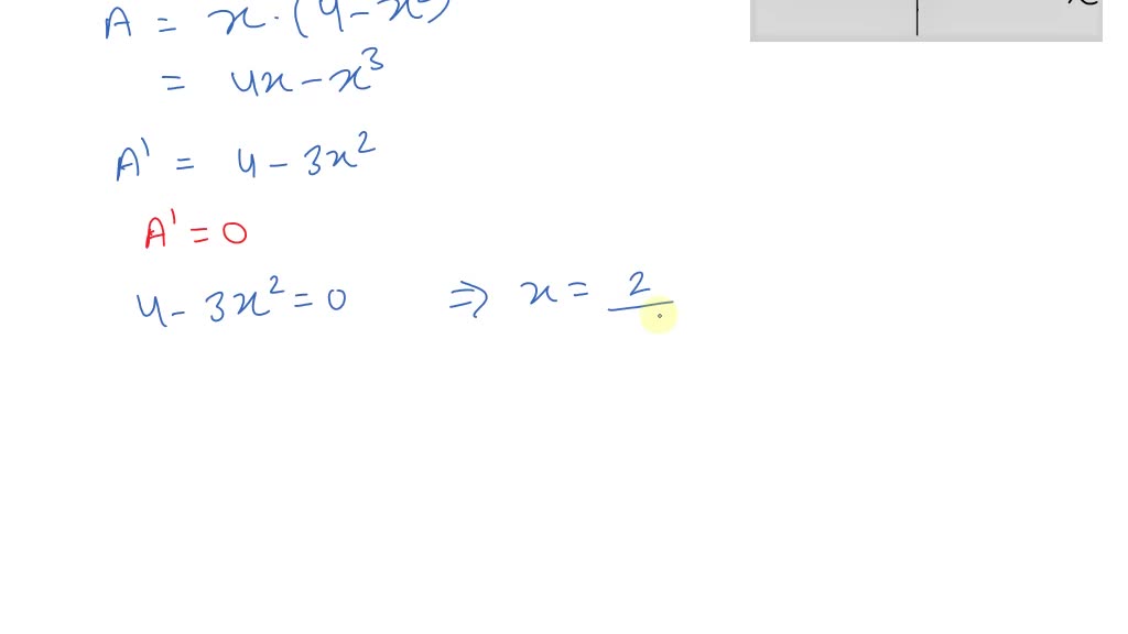 SOLVED What is the largest possible area of a rectangle inscribed in