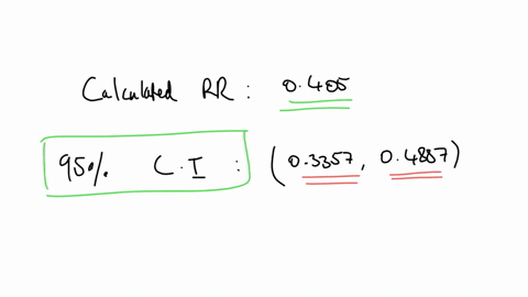 begintabularcccc-hline-multirow2begintabularc-point-estimates-type-endtabular-multicolumn3c-confidence-limits-hline-value-lower-upper-type-hline-risk-in-exposed-1222-10351437-taylor-serie-hline-risk-i