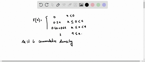 determine-the-probability-density-function-for-the-following-cumulative-distribution-function-x-0-02x-0-x-4-004x064-4-x-9-9-x-fx-find-the-value-of-the-probability-density-function-at-14_-87805