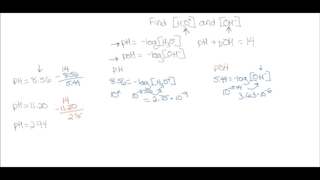 Solved Calculate The Ph To The Correct Number Of Significant Figures