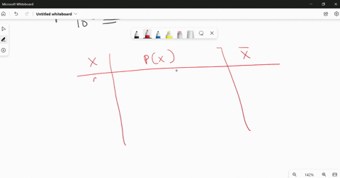 population-contains-four-million-os-and-six-million-1s_-what-is-the-sampling-distribution-of-the-sample-mean-when-the-sample-size-is-n-5-let-x-be-the-number-of-1s-complete-the-chart-below-ro-60613