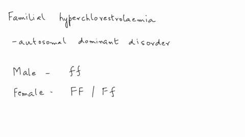 if-a-female-individual-who-is-affected-has-three-children-with-an-unaffected-partner-what-is-the-probability-that-all-three-children-will-have-fh-explain-your-answer-39432