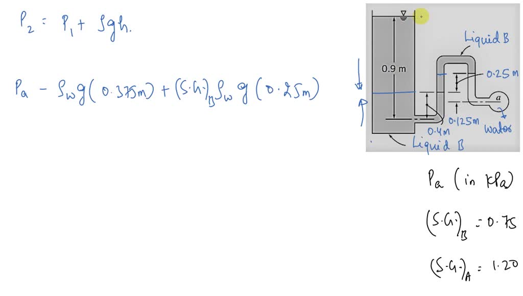 SOLVED Pressure gauge B is to measure pressure at point A in a water flow. If the pressure at B