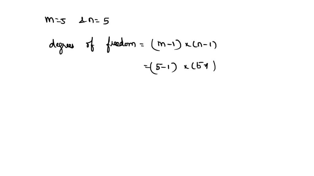 SOLVED A researcher has a table of data with 5 column variables