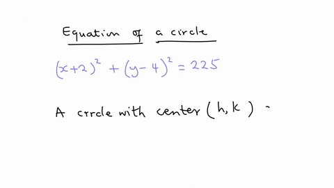 a-circle-is-represented-by-the-equation-below-x-22-y-42-225-which-statement-is-true-the-circle-is-centered-at-2-4-and-has-a-radius-of-15-the-circle-is-centered-at-2-4-and-has-a-diameter-of-15-the-circ