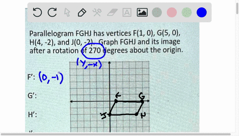 parallelogram-fghj-has-vertices-f1-0-g5-0-h4-2-and-jo-2-graph-fghj-and-its-image-after-a-rotation-of-270-degrees-about-the-origin-p-g-j-19247