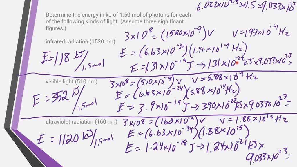 solved-determine-the-energy-of-1-50-mol-of-photons-for-each-of-the