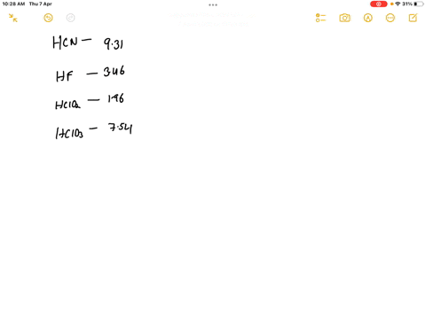 which-of-the-following-acids-listed-with-pka-values-and-its-conjugate-would-be-the-best-choice-to-make-a-buffer-with-a-ph-of-520-select-one-a-hcn-pka-931-b-hf-pka-346-hcioz-pka-196-d-hcio-pk-72481