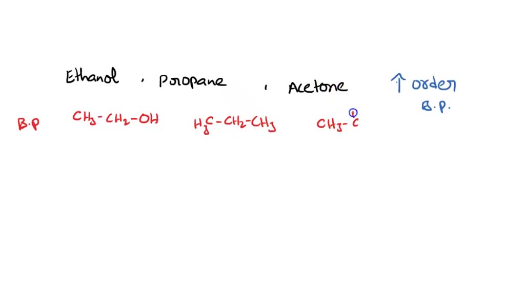 SOLVED Consider the following electrostatic potential diagrams Rank