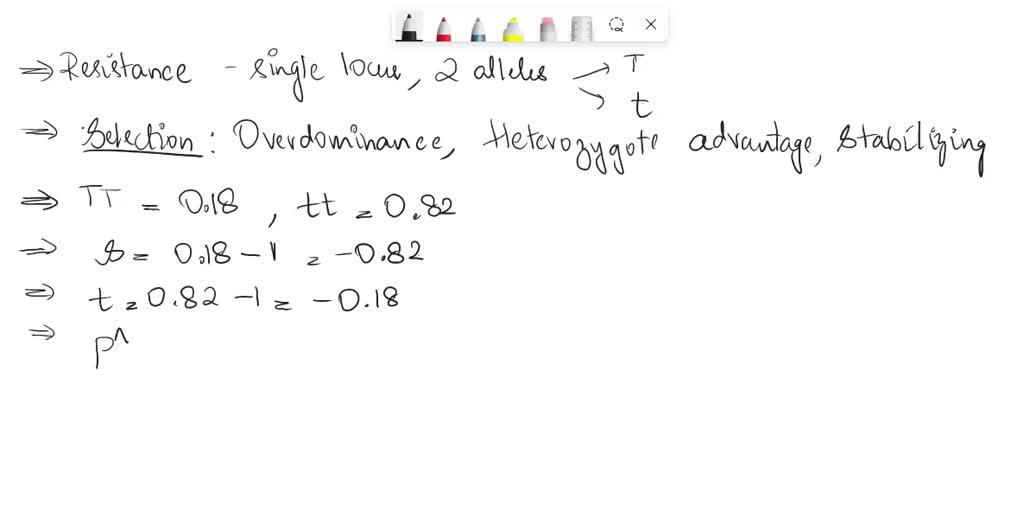 SOLVED: Resistance to the infectious cancer in Tasmanian Devils is