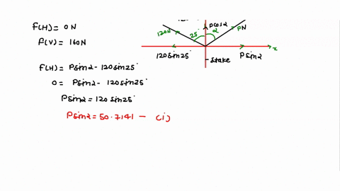 problem-1-stake-is-being-pulled-out-of-the-ground-bv-means-of-two-ropes-as-shown-knowing-that-the-tension-in-one-rope-120-n-determine-by-trigonometry-the-magnitude-ad-direction-of-the-force-82775