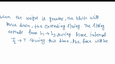 l3-lz-l1-t2-the-block-is-released-at-time-t-0-the-length-of-the-spring-is-shown-in-the-graph-above-as-a-function-of-time-during-which-intervals-ifany-is-the-weight-force-acting-on-the-block-78835