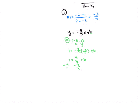 a-3-1-and-b2-2-are-two-points-on-a-straight-line-i-find-the-equation-of-the-line-ab-the-line-ab-means-the-straight-line-that-contains-the-points-a-and-b-ii-what-is-the-slope-of-the-line-ab-iii-the-poi