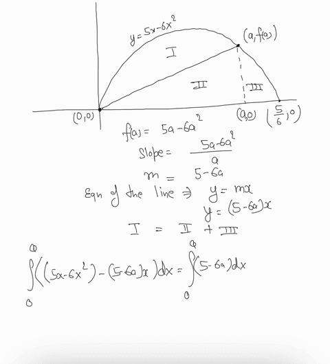 there-is-a-line-through-the-origin-that-divides-the-region-bounded-by-the-parabola-y5x6x2-and-the-x-axis-into-two-regions-with-equal-area-what-is-the-slope-of-that-line-14843