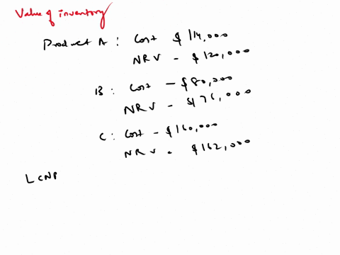 suppose-that-home-depot-developed-the-following-information-about-its-inventories-in-applying-the-lower-of-cost-or-net-realizable-value-lcnrvbasis-in-valuing-inventories-product-a-b-c-cost-1-56164
