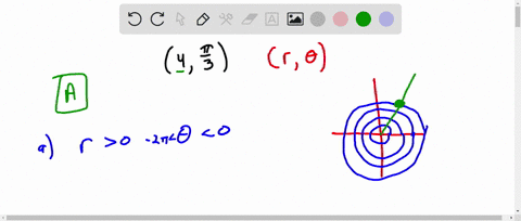 plot-tne-point-at-the-right-given-in-polar-coordinates-and-find-other-polar-coordinates-r0-of-the-point-for-which-a-r0-21-0-0-d-r00s0-21-cr0210-41-select-the-correct-graph-that-represents-he-52427