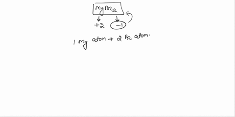 calculate-the-formula-mass-for-compound-mgbr2-35055