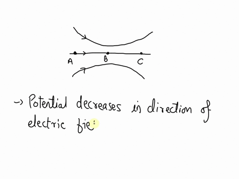 points-a-b-and-c-lie-in-a-region-with-electric-field-lines-shown-point-is-at-the-highest-potential-and-the-electric-field-has-the-largest-magnitude-at-point-ca-3-cb-ac-ab-e-none-of-the-above-13152