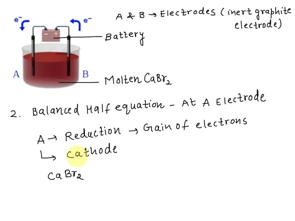 SOLVED 'Suppose powerful battery is connected between a pair of inert graphite electrodes