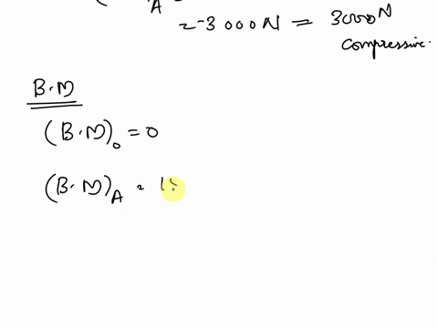for-the-beam-below-calculate-the-safety-factor-with-nominal-strength-95-mpa-max-bending-450000-nmm-max-shear-3000-n-for-the-beam-illustrated-below-find-the-location-and-magnitude-of-the-maxi-90572