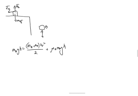 two-boxes-are-connected-t0-each-other-as-shown-the-system-is-released-from-rest-and-the-kg-box-falls-through-distance-of-00-m-if-the-surface-is-rough-with-cocfficient-of-kinetic-friction-of-74773