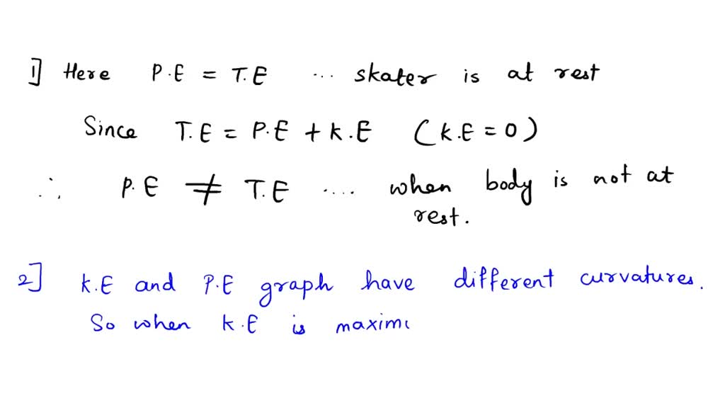SOLVED The voltage applied to the HV side of a transformer during