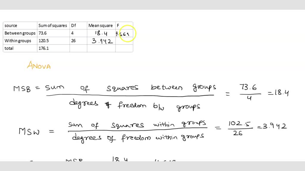 SOLVED: Question 8 (5 points) Suppose we build a classification tree ...