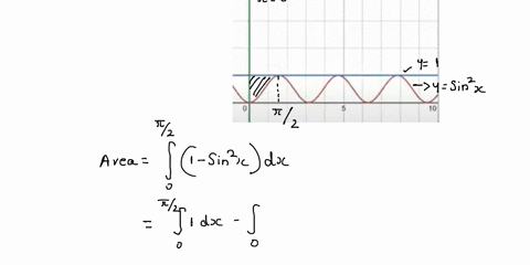 find-the-area-of-the-region-bounded-by-the-graphs-of-the-curves-y-sen2-x-y-1-x-0-in-the-first-quadrant-show-your-work-71036