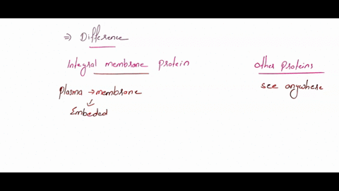 what-is-the-difference-between-an-integral-membrane-protein-and-other-secretory-proteins-70212