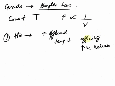 i-just-need-help-making-sure-i-have-the-correct-answers-as-a-graduate-teaching-assistant-for-your-physiology-classyou-are-reguired-to-provide-an-evaluation-of-the-following-examples-of-stude-65144
