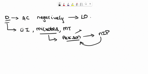 question-5-which-of-the-followings-isare-correct-for_-disease-which-can-be-transmitted-through-none-of-the-answer-contaminated-options-inon-living-surface-fomiteborne-disease-contagious-dise-49621