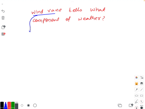 a-wind-vane-tells-what-component-of-weather-a-wind-direction-b-wind-speed-c-wind-temperature-d-temperature-97063