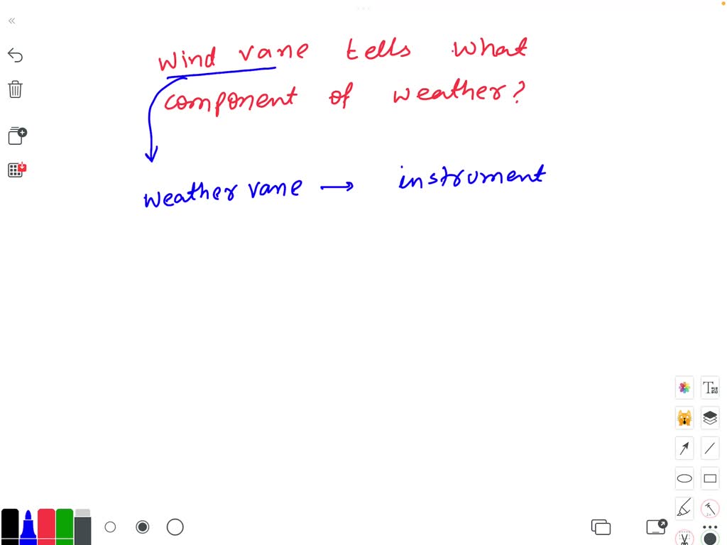 Solved A Wind Vane Tells What Component Of Weather A Wind Direction B Wind Speed C Wind 4922