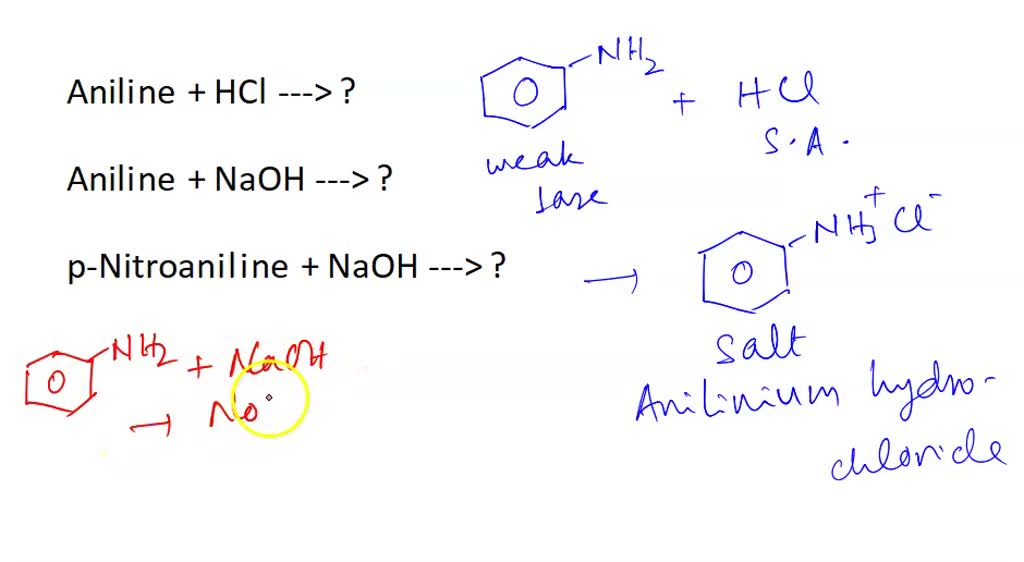 NaOH Anilin: Khám Phá Phản Ứng Hóa Học Quan Trọng Và Ứng Dụng Thực Tiễn