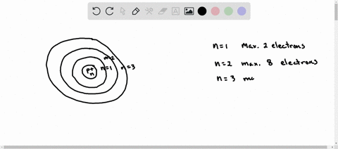 an-atom-has-a-total-of-18-electrons-starting-closest-to-the-nucleus-these-electrons-are-found-in-3-rings-that-have-a-210-and-6-electrons-b-6-electrons-in-each-c-28-and-8-electrons-d-88-and-2-97283