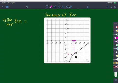 the-graph-below-is-the-function-fx-5-4-3-2-1-1-2-3-4-find-lim-x-2-fx-find-lim-c-2-fx-find-lim-fx-x-2-find-f2-97353
